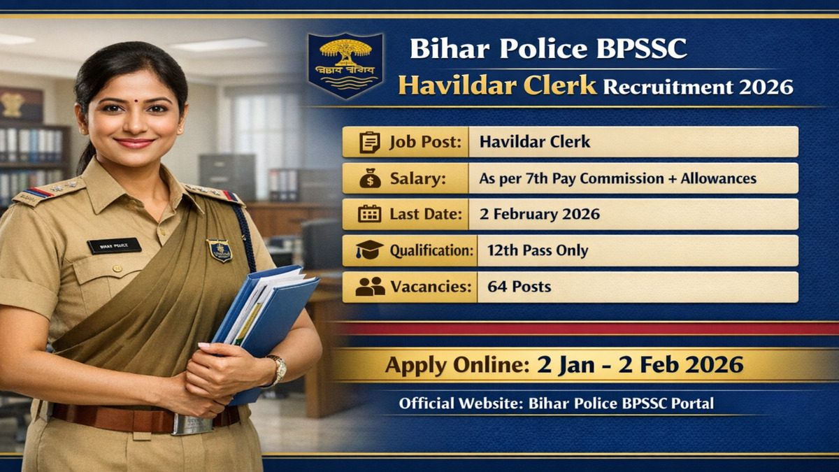 Bihar Police BPSSC Havildar Clerk Recruitment 2026