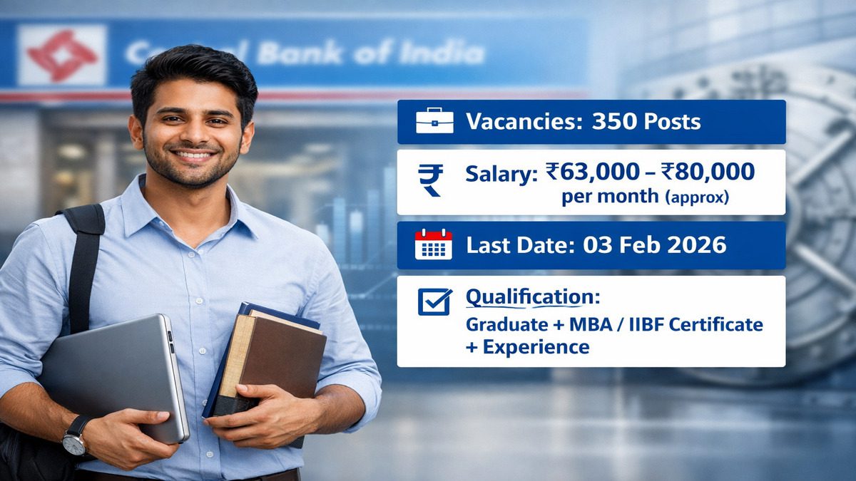 Central Bank Specialist Officer Recruitment 2026