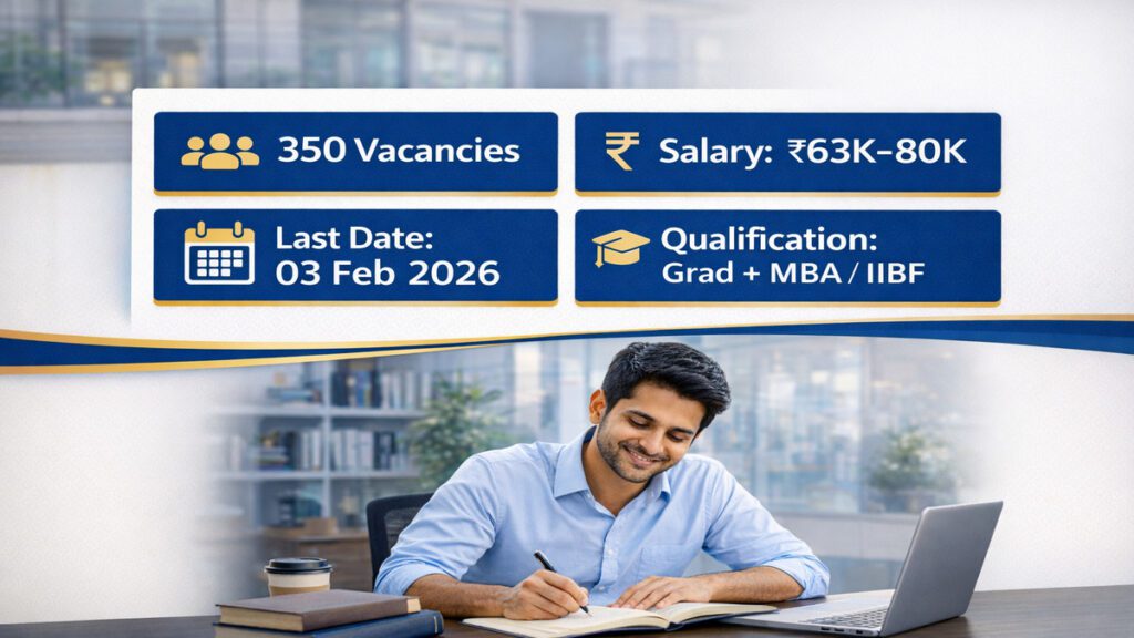 Central Bank Specialist Officer Recruitment 2026