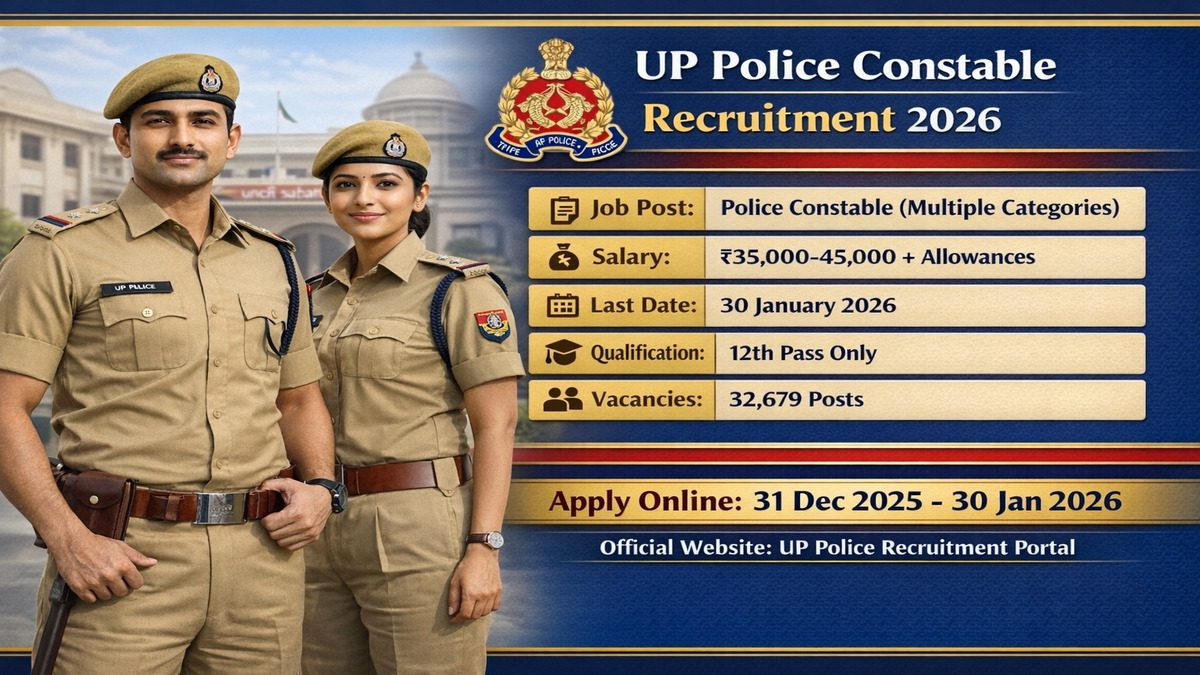 UP Police Constable Recruitment 2026